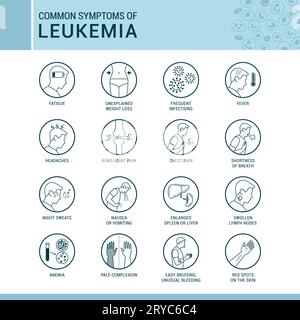 Allgemeine Leukämie Anzeichen und Symptome, Symbole Set, Gesundheits-und Medizin-Konzept Stock Vektor