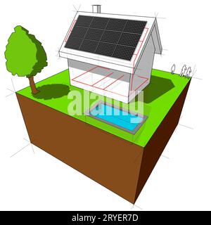 Haus mit Photovoltaik-Modulen auf dem Dach Stockfoto