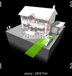 Diagramm eines klassischen Kolonialhauses, das mit Batterie aus Elektroauto betrieben wird Stockfoto