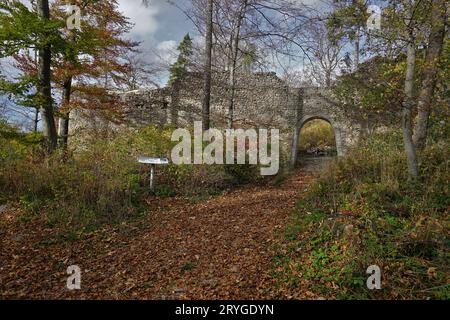 Schloss HÃ¶lnstein; Burgruine HÃ¶lnstein; Burg Holstein; Schwäbische Alb; Baden Württemberg; Deutschland Stockfoto