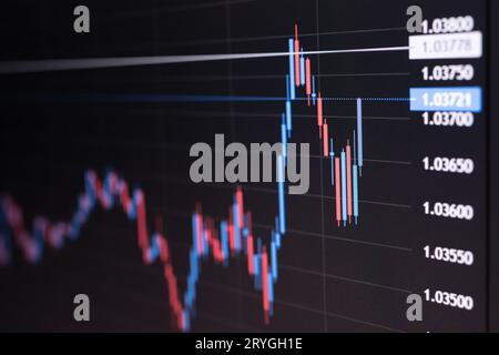 Hintergrund des Aktiendiagramms. Blaue und rote Kerzendiagramme auf schwarzem Hintergrund. Selektiver Fokus Stockfoto