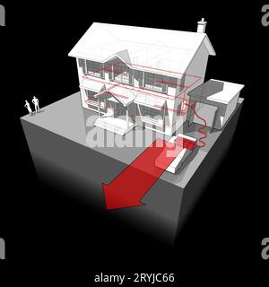 Diagramm eines Elektroautos, das mit Strom aus einem klassischen Kolonialhaus betrieben wird Stockfoto