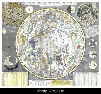 Sterrenkaart van de zuidelijke sterrenhemel (ca. 1722; 1750) von Carel Allard. Stockfoto