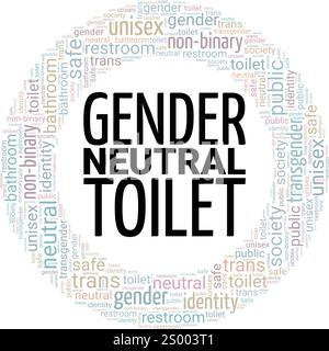 Geschlechtsneutrale Toilettenwortwolke konzeptuelles Design isoliert auf weißem Hintergrund. Stock Vektor