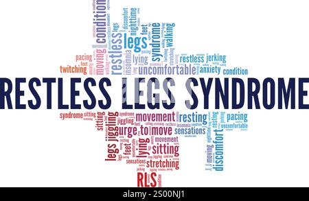 Restless Legs Syndrom RLS Wortwolke konzeptionelles Design isoliert auf weißem Hintergrund. Stock Vektor