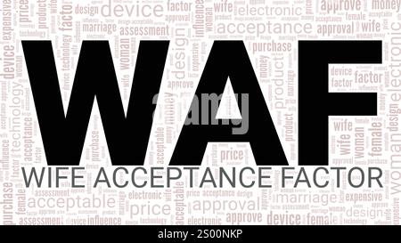 Ehefrau Acceptance Factor WAF Word Cloud Konzeptdesign isoliert auf weißem Hintergrund. Stock Vektor