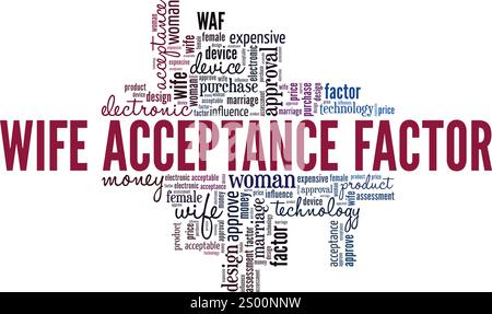 Ehefrau Acceptance Factor WAF Word Cloud Konzeptdesign isoliert auf weißem Hintergrund. Stock Vektor