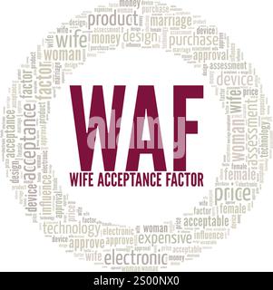 Ehefrau Acceptance Factor WAF Word Cloud Konzeptdesign isoliert auf weißem Hintergrund. Stock Vektor