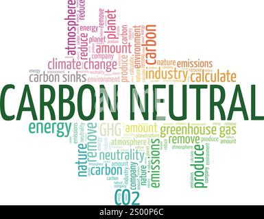 CO2-neutrale Wortwolke Konzeptdesign isoliert auf weißem Hintergrund. Stock Vektor