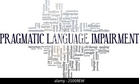 Pragmatic Language Impairment PLI Word Cloud konzeptuelles Design isoliert auf weißem Hintergrund. Stock Vektor