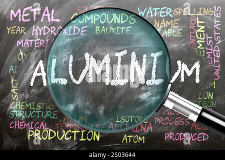 Aluminium wird untersucht, untersucht - unter genauer Kontrolle. Die wichtigsten Themen und Ideen, die eng mit Aluminium auf einer Tafel in Zusammenhang stehen Stockfoto