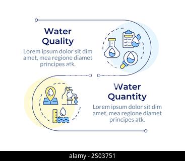 Wassermenge und -Qualität-Nexus-infographische vertikale Sequenz. Flüssigkeitsverbrauch. Umweltfreundlich. Visualisierungs-Infochart mit 2 Schritten. Bearbeitung Kreise Stock Vektor