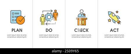 Plan, Do, Check, Act, Geschäftsstrategie Verfahren für kontinuierliche Verbesserung, Symbolsatz PDCA Stock Vektor