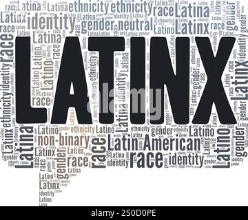 Latinx Wortwolke Konzeptdesign isoliert auf weißem Hintergrund. Stock Vektor