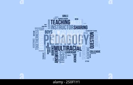Pädagogik Word Cloud Vorlage. Pädagogische Konzeptvektor-tagcloud-Hintergrund. Vektorabbildung. Stock Vektor
