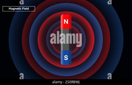 Lehrabbildung mit einem Magnetfeld um einen Stabmagneten, Stabmagneten und konzentrischen Feldlinien in Rot- und Blautönen Stockfoto