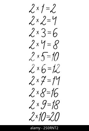 Multiplikationstabelle der von Hand gezeichneten Zahlen, handgefertigt für Designdekoration zum Thema Mathematik Stock Vektor