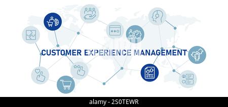 Illustration des Customer Experience Managements mit Symbolsatz Planung der Zufriedenheitsanalyse für die Einkaufstour Stock Vektor