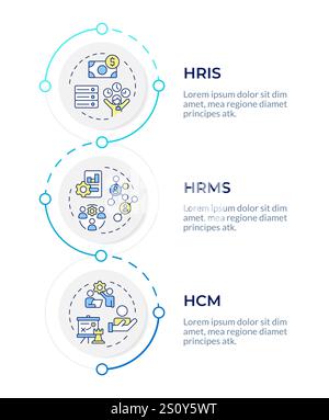 Vertikale Infografik HRMS vs. HRIS vs. HCM Stock Vektor