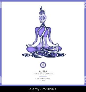 Third Eye Chakra (Ajna) Meditation mit Affirmation. Weibliche Silhouette in Yoga-Lotus-Pose, Inspiration für Transformation, Chakra-Energieheilung. Stockfoto