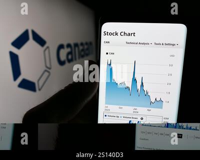 Deutschland. Juli 2024. In dieser Abbildung hält eine Person ein Mobiltelefon mit der Website des chinesischen Computerhardware-Unternehmens Canaan Inc. Vor dem Logo. (Credit Image: © Timon Schneider/SOPA Images via ZUMA Press Wire) NUR REDAKTIONELLE VERWENDUNG! Nicht für kommerzielle ZWECKE! Stockfoto