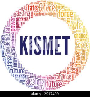 Kismet Word Cloud Konzeptdesign isoliert auf weißem Hintergrund. Stock Vektor