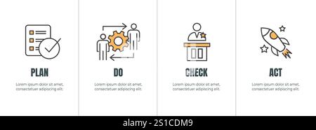 Plan, Do, Check, Act, Geschäftsstrategie Verfahren für kontinuierliche Verbesserung, Symbolsatz PDCA Stock Vektor