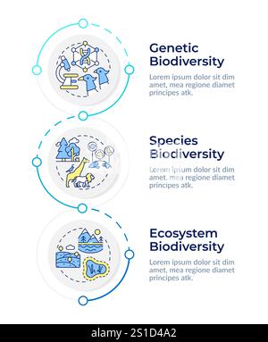 Arten von Infografiken zur Biodiversität Stock Vektor