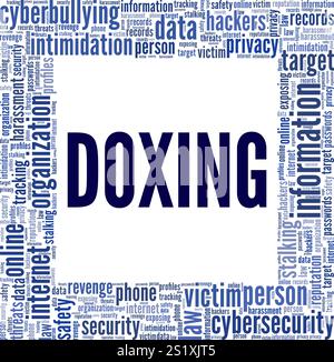 Doxxing Word Cloud Konzeptdesign isoliert auf weißem Hintergrund. Stock Vektor