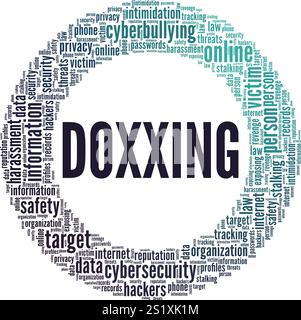 Doxxing Word Cloud Konzeptdesign isoliert auf weißem Hintergrund. Stock Vektor