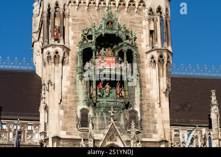 Glockenspiel Nahaufnahme im Neuen Rathaus am Marienplatz in München Stockfoto