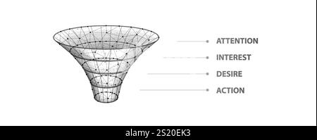 Trichter. Konvertierungsprozess, Datenfilter, Verkaufsstrategie, Kundenfluss, Interest Aufmerksamkeitswünsche, aida, Webmarketing, Verkaufskonzept Stock Vektor