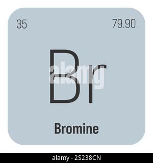 Brom, Br, Periodenelement mit Name, Symbol, Atomzahl und Gewicht. Halogen für verschiedene industrielle Anwendungen, z. B. in Flammschutzmitteln, Wasseraufbereitung und als Begasungsmittel in der Landwirtschaft. Stock Vektor