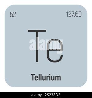 Tellur, Te, Periodenelement mit Name, Symbol, Atomzahl und Gewicht. Metalloid mit verschiedenen industriellen Verwendungen, z. B. in bestimmten Glasarten, Solarzellen und als Bestandteil in bestimmten Arten von Medikamenten. Stock Vektor