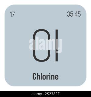 Holmium, Ho, Periodenelement mit Name, Symbol, Atomzahl und Gewicht. Seltenerdmetall mit verschiedenen industriellen Verwendungen, wie z. B. in Lasern, Magneten und als Neutronenabsorber in Kernreaktoren. Stock Vektor