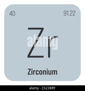 Zirkonium, Zr, Periodenelement mit Name, Symbol, Atomzahl und Gewicht. Übergangsmetall mit verschiedenen industriellen Verwendungen, z. B. in bestimmten Arten von Kernreaktoren, bestimmten Glasarten und als Bestandteil in bestimmten Legierungen. Stock Vektor