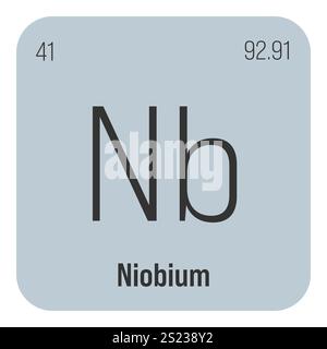 Niob, NB, Periodenelement mit Name, Symbol, Atomzahl und Gewicht. Übergangsmetall mit verschiedenen industriellen Verwendungszwecken, z. B. in der Stahlproduktion, Supraleitern und als Bestandteil bestimmter Legierungen. Stock Vektor