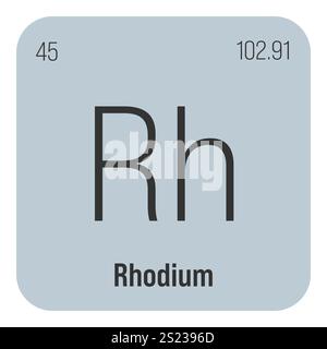 Rhodium, Rh, Periodenelement mit Name, Symbol, Atomzahl und Gewichtung. Übergangsmetalle mit verschiedenen industriellen Verwendungszwecken, z. B. in Katalysatoren, Schmuck und als Bestandteil bestimmter Glasarten. Stock Vektor