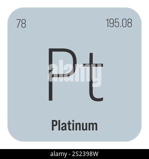 Platin, PT, Periodenelement mit Name, Symbol, Atomzahl und Gewicht. Übergangsmetalle mit verschiedenen industriellen Verwendungszwecken, wie z. B. in Schmuck, Katalysatoren und als Bestandteil bestimmter medizinischer Geräte. Stock Vektor