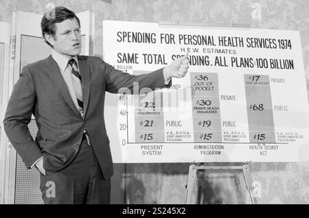 Senator Ted Kennedy spricht mit der American Federation of State, County and Municipal Employees (AFSCME) über ein Gesetz zum Gesundheitsschutz - 9. Juni 1971 - Foto von Marion S. Trikosko, U.S. News & World Report Magazine Stockfoto