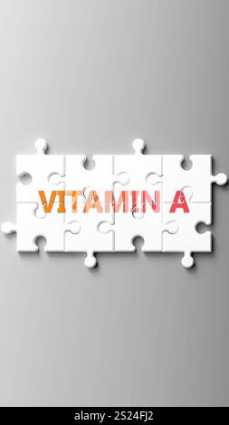 Vitamin A als komplexes Thema, bezogen auf wichtige Themen, die sich als Wortwolke verbreiten. Stockfoto