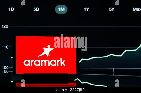 Bayern, Deutschland - 6. Januar 2025: In dieser Fotoabbildung wird das Aramark-Logo auf einem Tablet angezeigt. Stockfoto