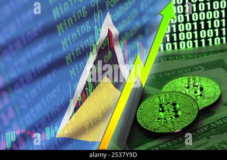 Saint-Lucia-Flagge und Kryptowährungen wachsender Trend mit zwei Bitcoins auf Dollarscheinen und Binärcode-Anzeige. Konzept zur Erhöhung des Bitcoin-Preises und Stockfoto