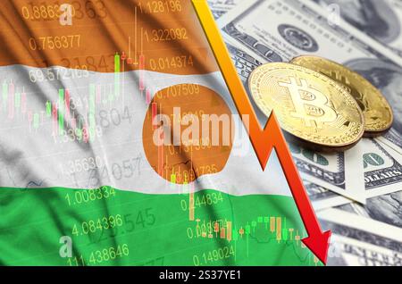 Niger-Flagge und Kryptowährung sinkender Trend mit zwei Bitcoins auf Dollarscheine. Konzept der Abschreibung Bitcoin im Preis gegenüber dem Dollar. Niger Stockfoto