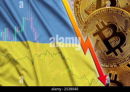Die ukrainische Flagge und Kryptowährung sinkender Trend mit vielen goldenen Bitcoins. Konzept der Reduzierung des Bitcoin-Preises oder der schlechten Konvertierung in Kryptowährung Stockfoto