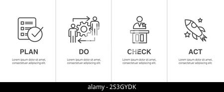 Plan, Do, Check, Act, Geschäftsstrategie Verfahren für kontinuierliche Verbesserung, Symbolsatz PDCA Stock Vektor