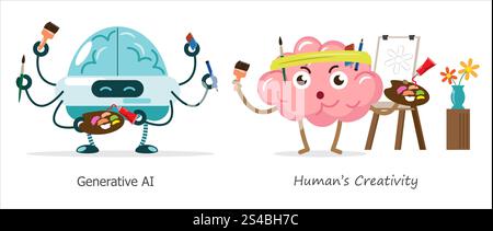 KI-Gehirn vs. Menschliches Gehirn in Zeichnung und Malerei. Zeichentrickfigur . Vektor . Stock Vektor
