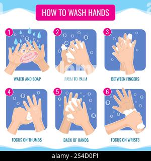 Schmutzige Hände waschen richtig medizinische Hygiene Vektor-Infografik. Hand zum Bad waschen, Illustration von Sanitär für Hand. Schmutzige Hände waschen richtig medizinische Hygiene Vektor-Infografik Stock Vektor