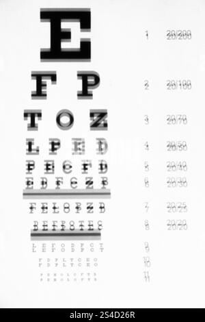 Beispiel für das Sehen mit Astigmatismus, einem Brechungsfehler, der verzerrtes oder verschwommenes Sehen oder Doppelfokussierung in beliebiger Entfernung verursacht. Stockfoto