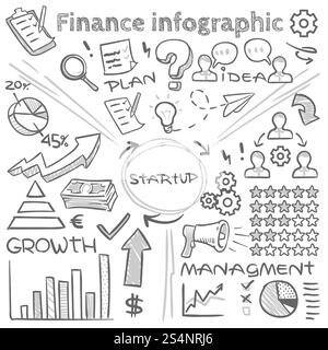 Handgezeichnete Finanzvektor-Infografiken mit Kritzeldiagrammen und Skizzendiagrammen. Geschäftsdiagramm für Finanzen und Diagrammskizze, Infografik mit Pfeilzeichnung. Handgezeichnete Finanzvektor-Infografiken mit Kritzeldiagrammen und Skizzendiagrammen Stock Vektor